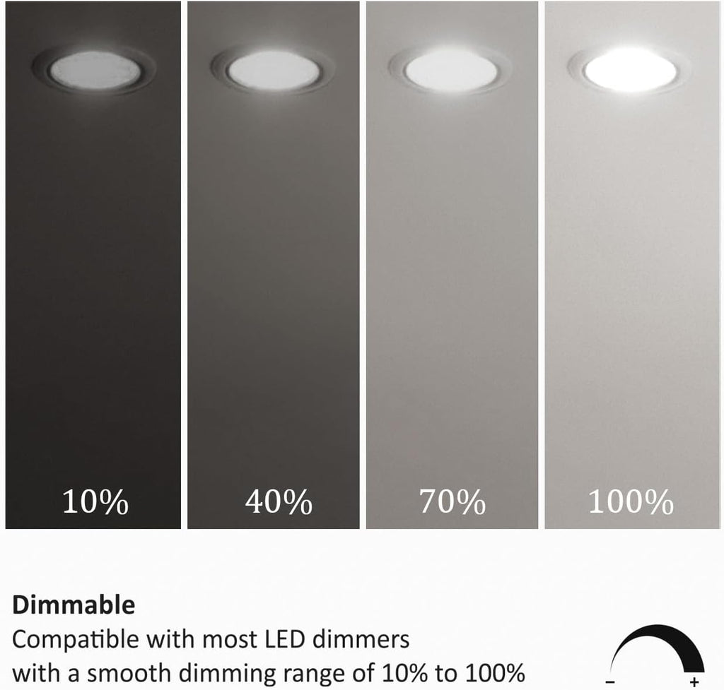 PAR38 LED Flood Light Bulbs Outdoor, 18W (120W Equivalent), Daylight 5000K, Dimmable Weatherproof LED Outdoor Flood