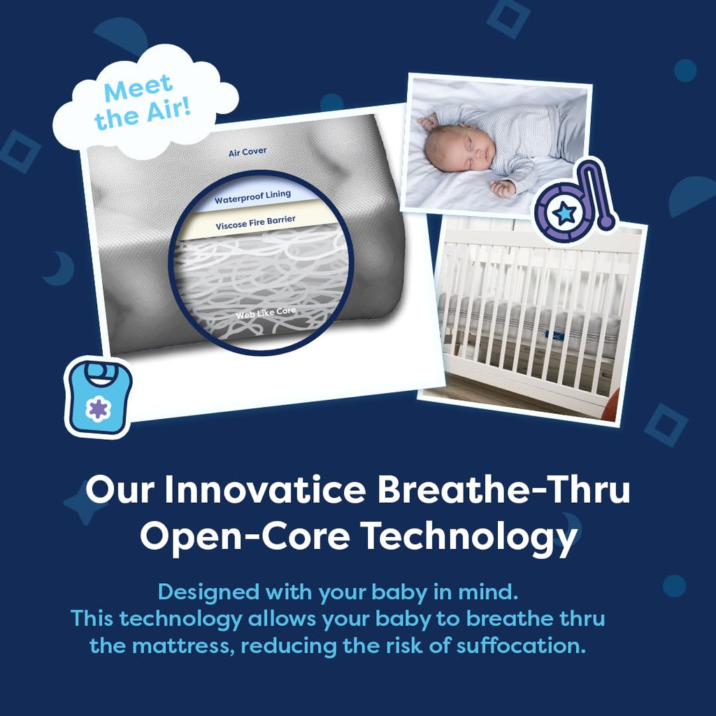 Air Crib Mattress, Dual-Sided Infant and Toddler Mattress | Breathable and Washable with Open Core Design |