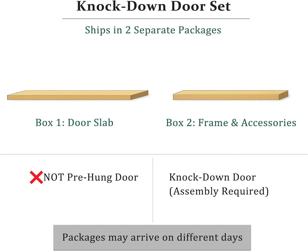 Fiberglass Entry Door 36x80'', French Exterior Door Right Hand Inswing Black Finished Frosted Glass Knock-Down Door