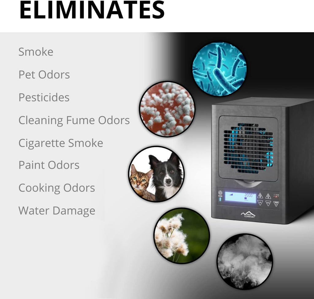 BL3000 Ozone Air Purifier - 6-Stage UV, HEPA, and Ozone removes smoke, food and other odors fast. Ad