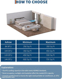 8,000 BTU Portable Air Conditioner, 3-in-1 Portable AC Unit with Cool, Dehumidifier & Fan Modes