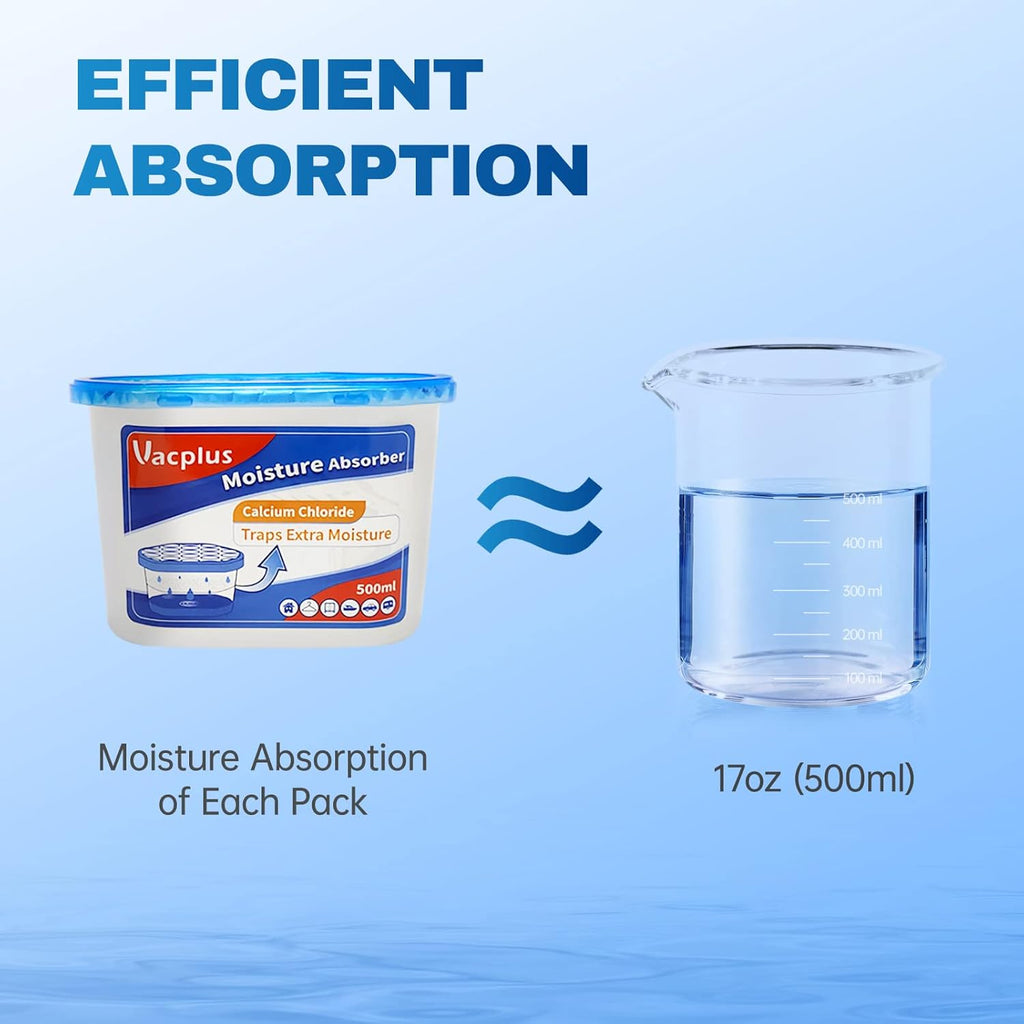 Moisture Absorbers 6 Pack, Portable Humidity Absorber Boxes for Your Bathroom, Closet & Car