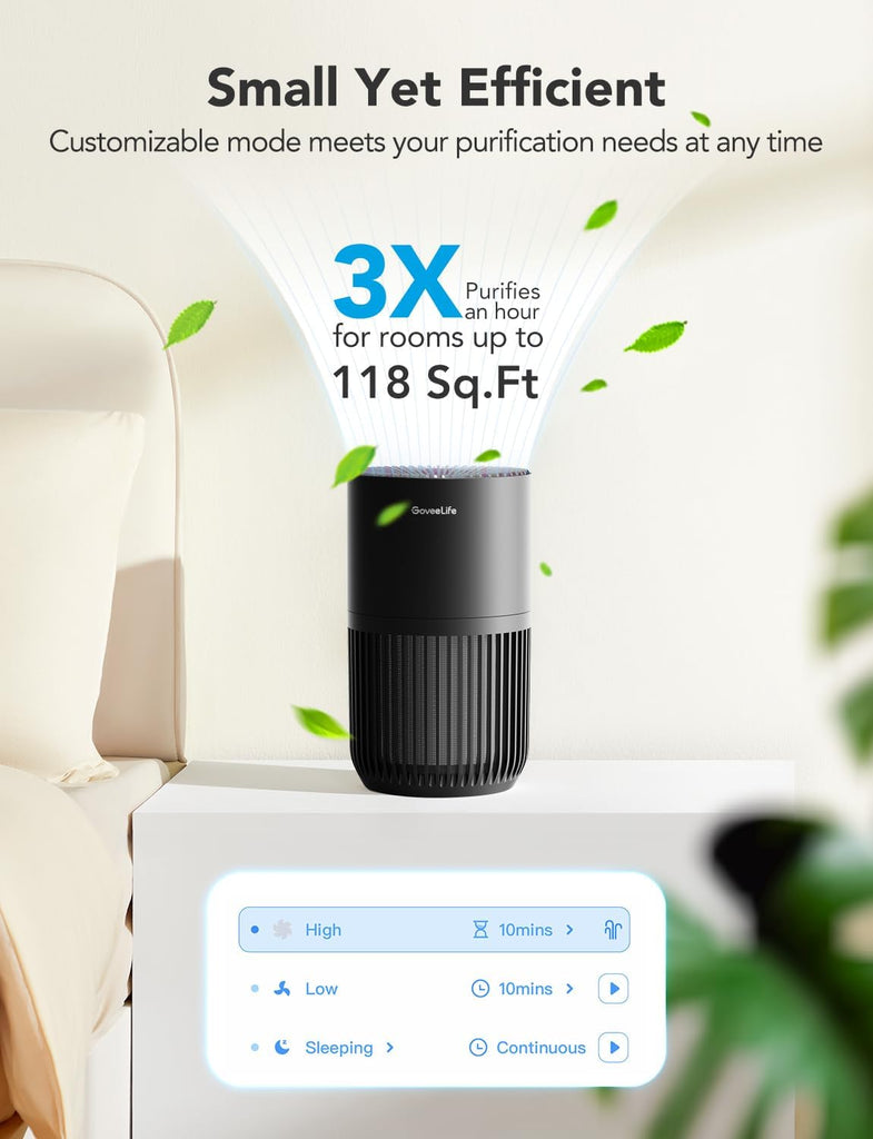 Mini Air Purifier for Bedroom, Smart Filter Air Purifier with App Alexa Control for Pet Hair, Odors, Pollen, Smoke