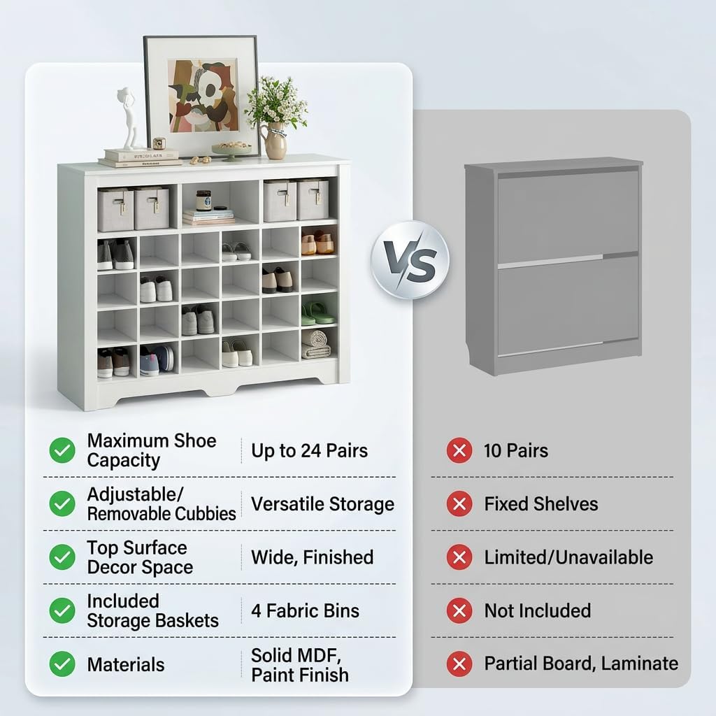 Modern Shoe Cabinet 5-Tier Shoe Organizer, Wood Shoe Rack , Closet, Durable MDF Vertical Storage Sh