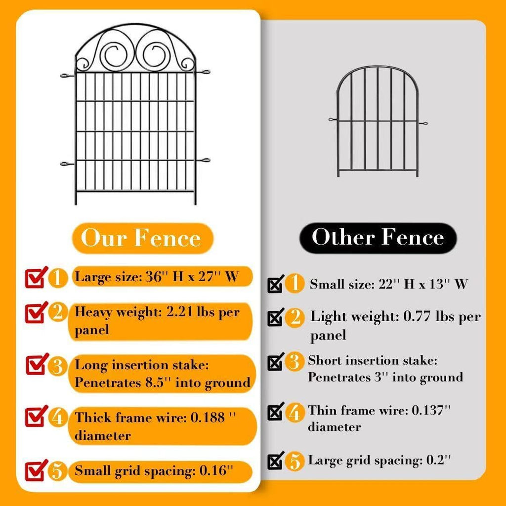Tall Garden Animal Barrier Fence with Gate, 36 in(H)×30.6 Ft(L) 14 Panels Dog Digging Fence Barrier, Black Heavy Duty