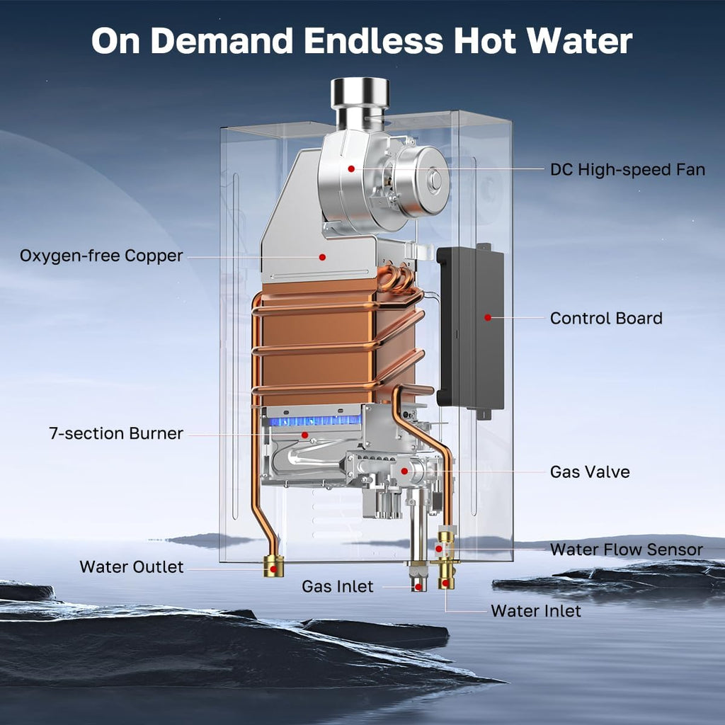 CZ422NG Natural Gas Tankless Water Heater, Up to 5 GPM 113, 000 BTU