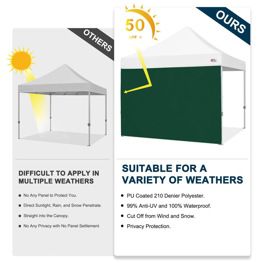 10x10 Pop Up Canopy Sidewall Only 1-Pack Forest Green