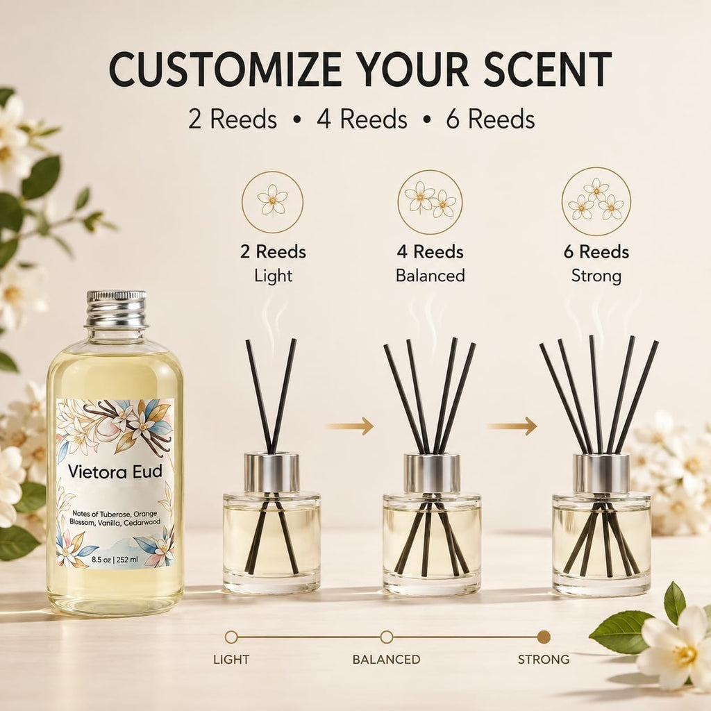 Floral Diffuser Oil Refill, 8.5 Fl Oz