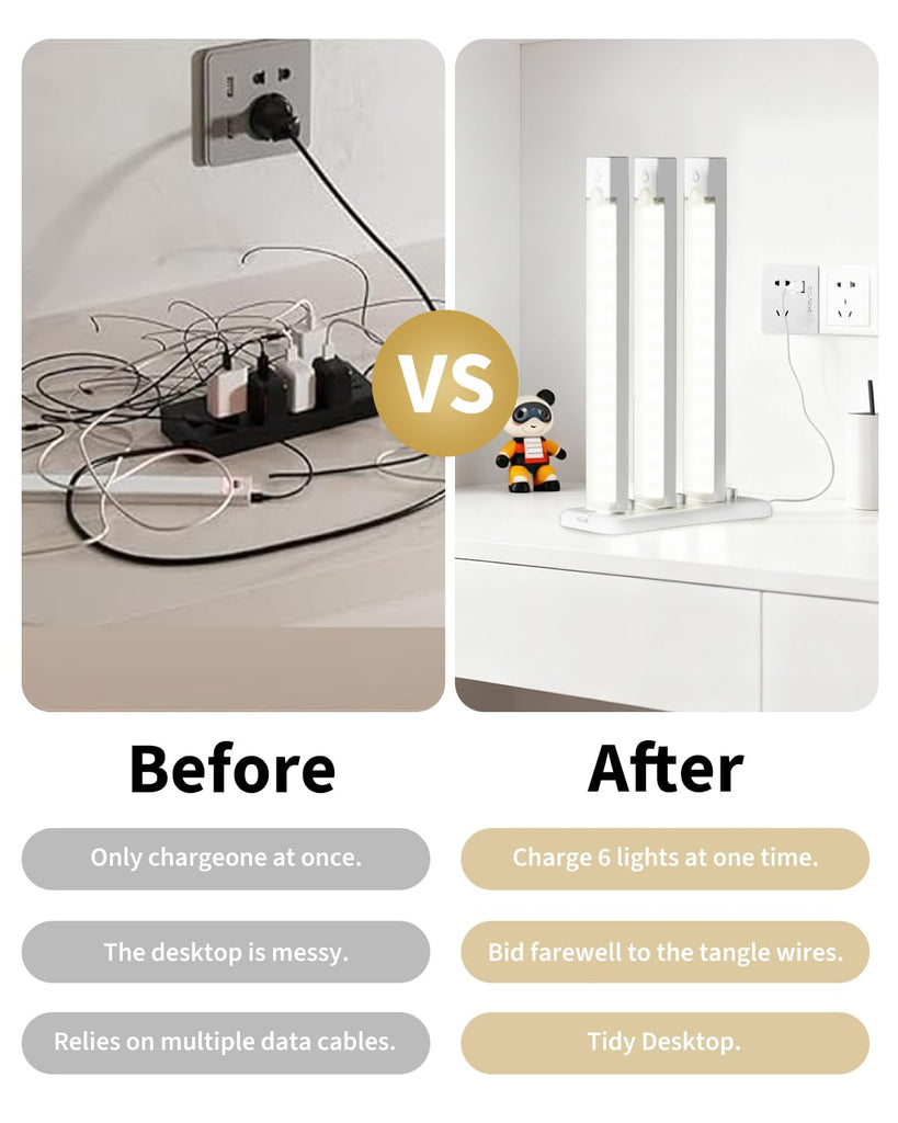8Inch Under Cabinet Lighting Rechargeable with Charge Station, 12Pack