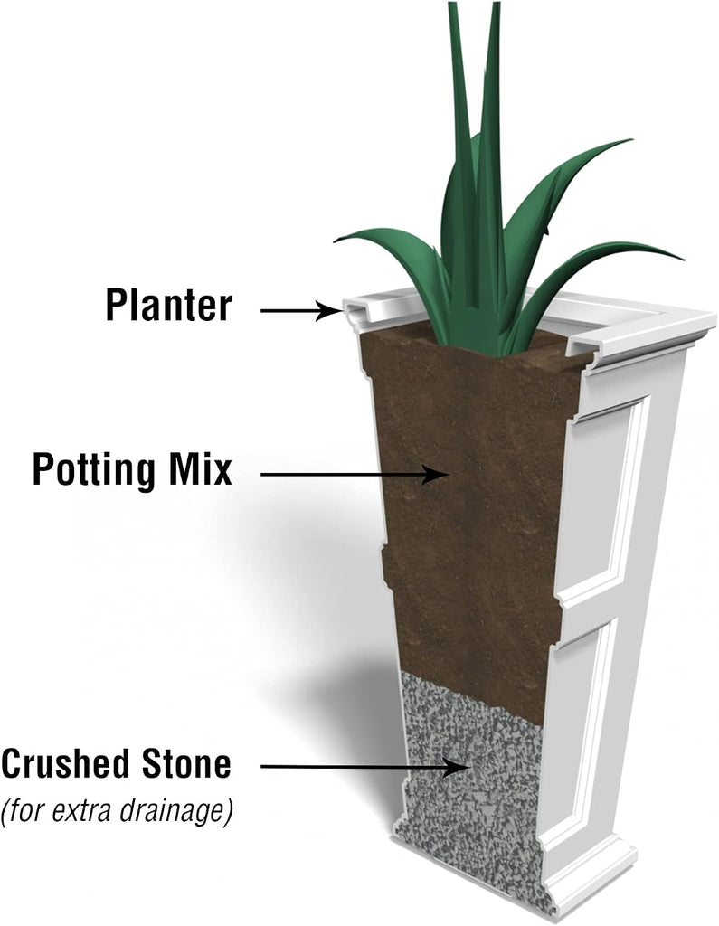 Fairfield 40in Tall Square Planter, Black | Indoor/Outdoor, All season, Fade resistant, 15-year warranty
