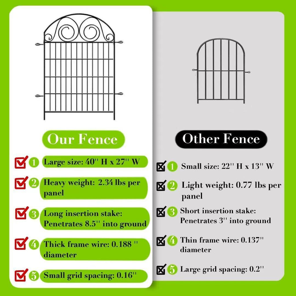 Tall Garden Fence Animal Barrier with Gate, 40 in(H) 12 Panels Garden Fences and Borders for Dogs, Dog Fence Outdoor