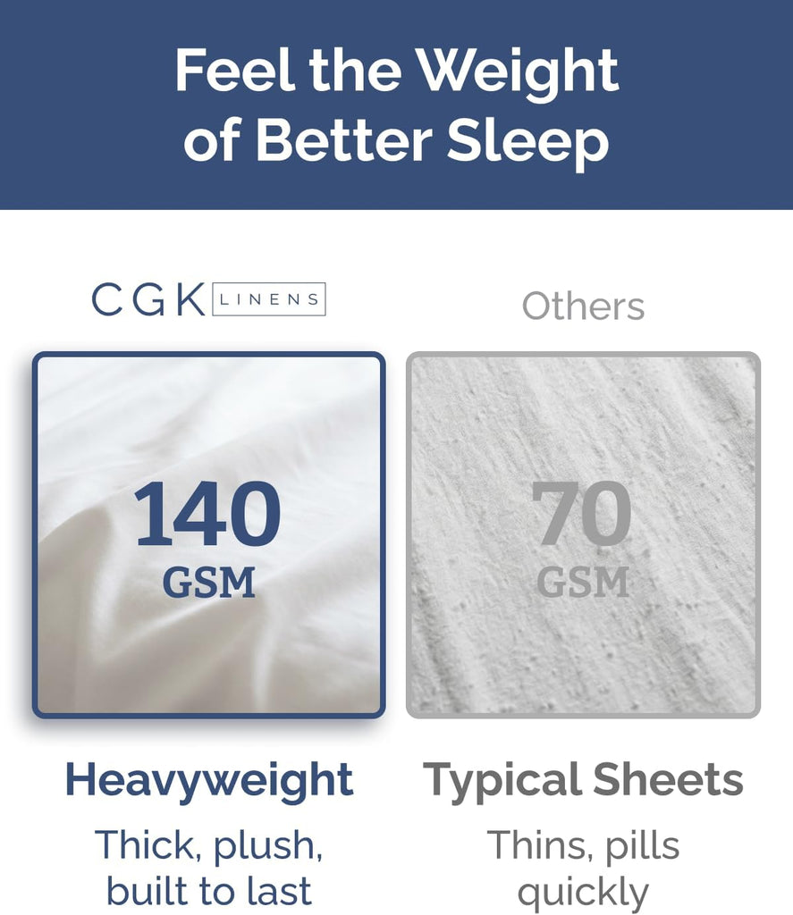 Extra Thick Heavyweight 4 Piece Sheet Set - High End Super Luxury Bed Set - Premium Heavyweight Hotel Quality