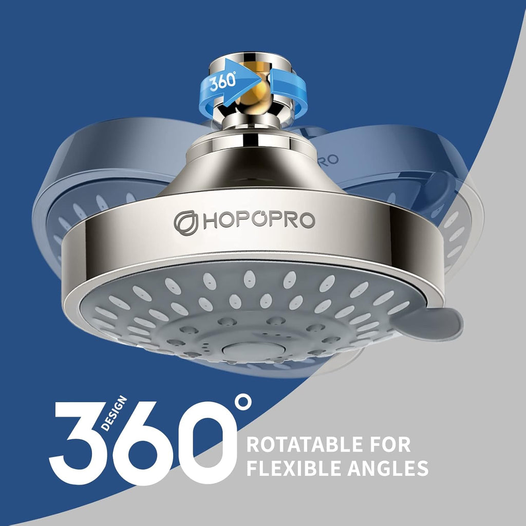 5-Mode High Pressure Shower Head - The Washington Post, NBC News, Today TV Show Recommended