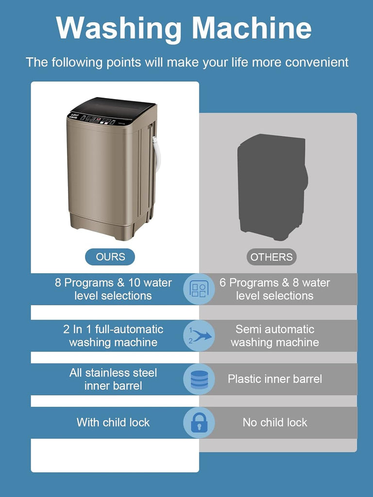 Full-Automatic Washing Machine 17.7 lbs Small Compact Portable 10 Wash Program & 8 Water Level Compact Washer with LED