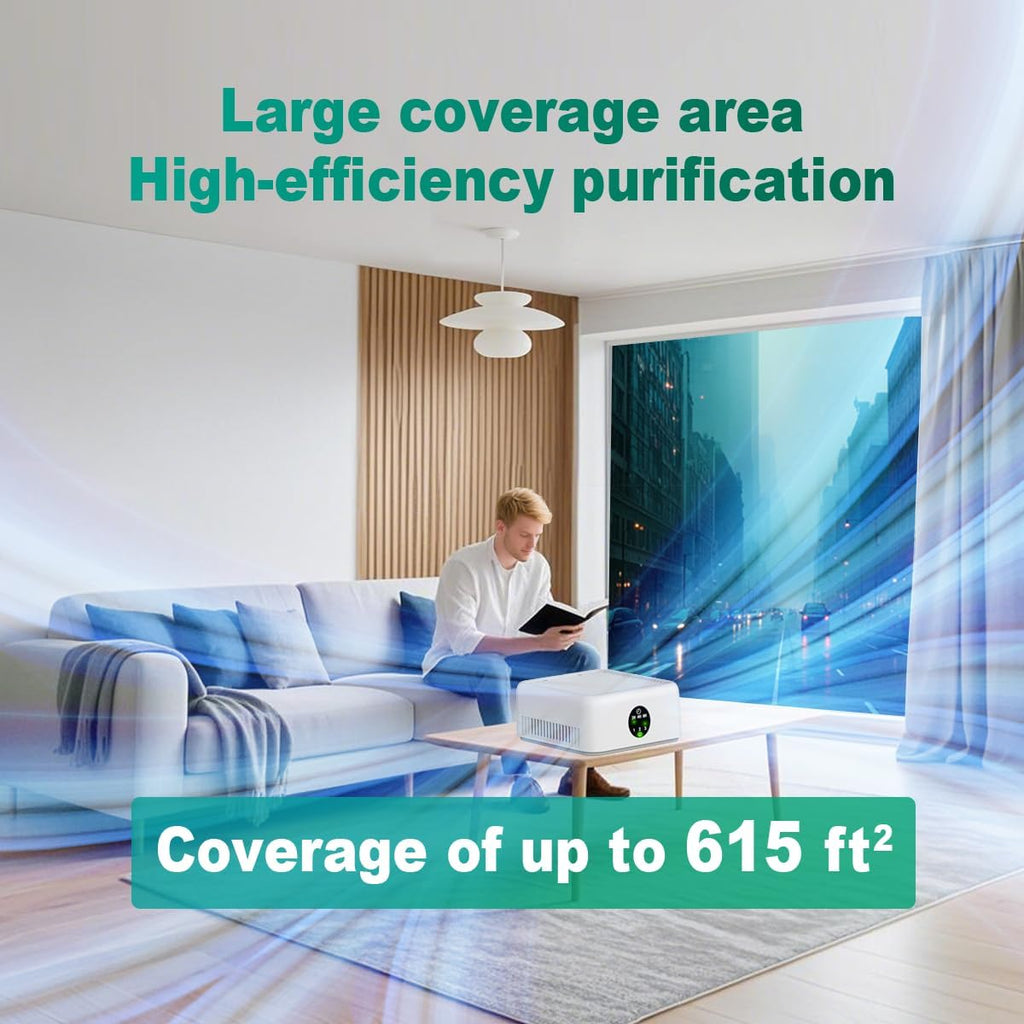 Air Purifiers for Home,True HEPA Small Air Purifier for Dorm Room, Up to 615 Ft²,15dB Quiet,for Smoke Odors,Portable