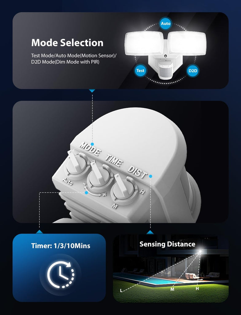 32W 2 Head Motion Sensor Outdoor Lights, 3200LM 6500K LED Security Light Hardwired, Dusk to Dawn, Motion Detector