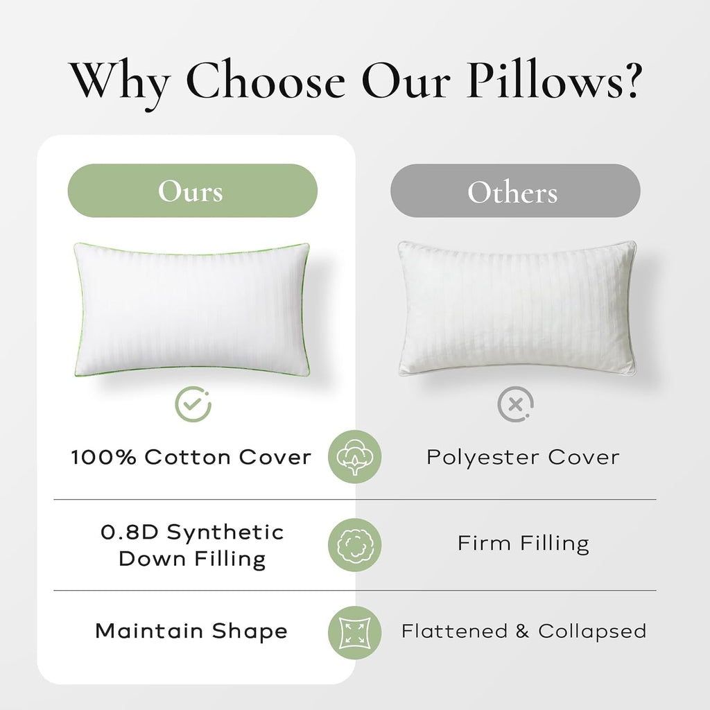 Ashler Synthetic Down Pillow Inserts, 20x20 - Set of 2