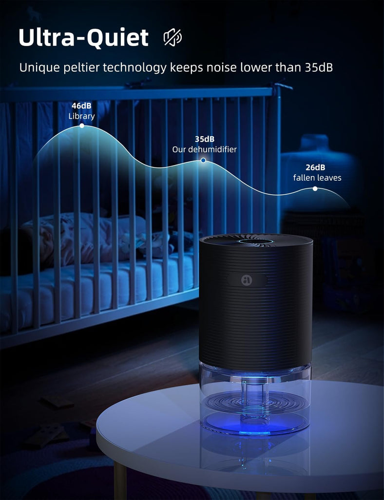 Dehumidifiers for Home, 25oz Dehumidifier for Bedroom with Auto-off
