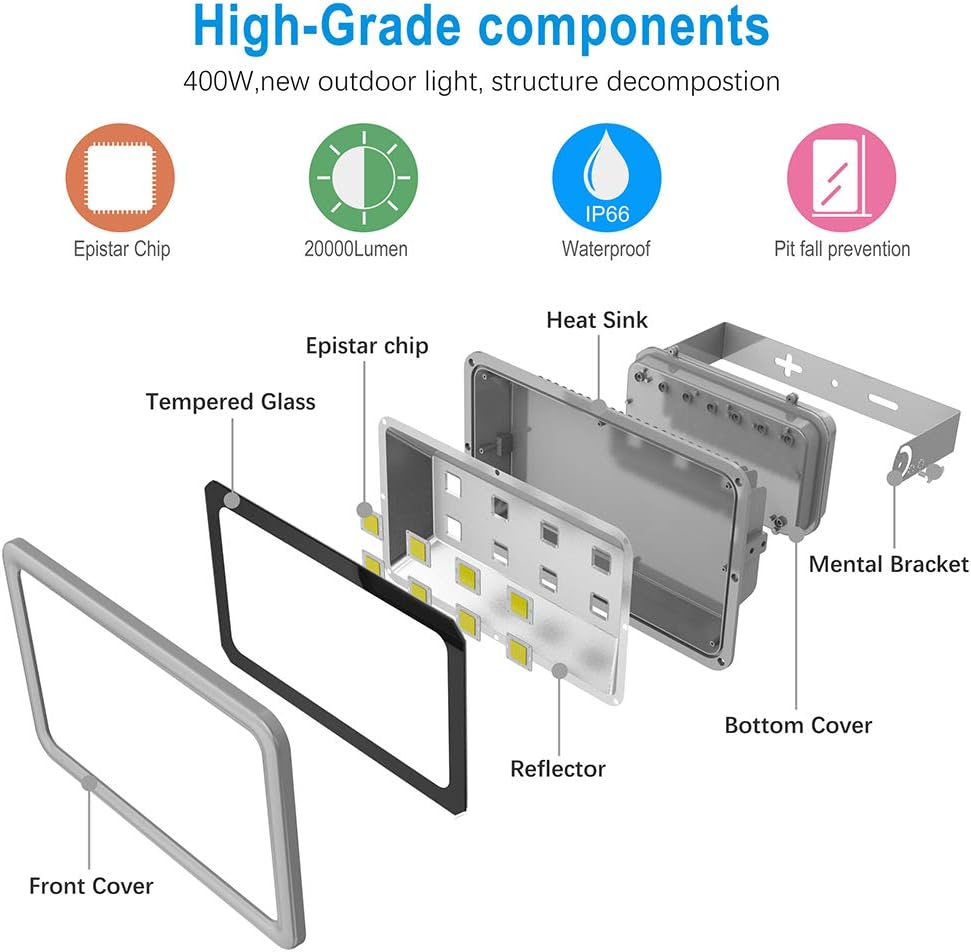 400W LED Flood Light Outdoor,2400W Equivalent 40000LM 6000K Daylight White Super Bright FloodLight with Plug,85-285V