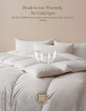 Goose Feather Down Fibers Comforter Twin, Organic Cotton Duvet Insert, All Season Warmth, Baffle Box