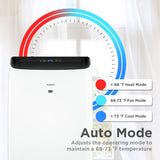14,000 BTU Portable Air Conditioner & Heater, 4-in-1 AC Unit with Dehumidifier, Fan, UV