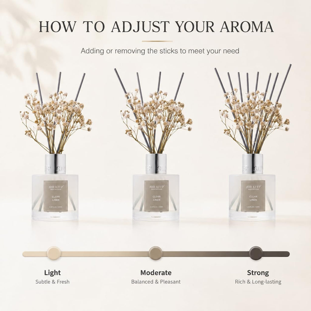 Reed Diffuser Set,3.38 fl oz (100 ml) - Clean Linen Oil Diffusers with 8 Reed Sticks,Home Fragrance Reed Diffuser - Set of 338