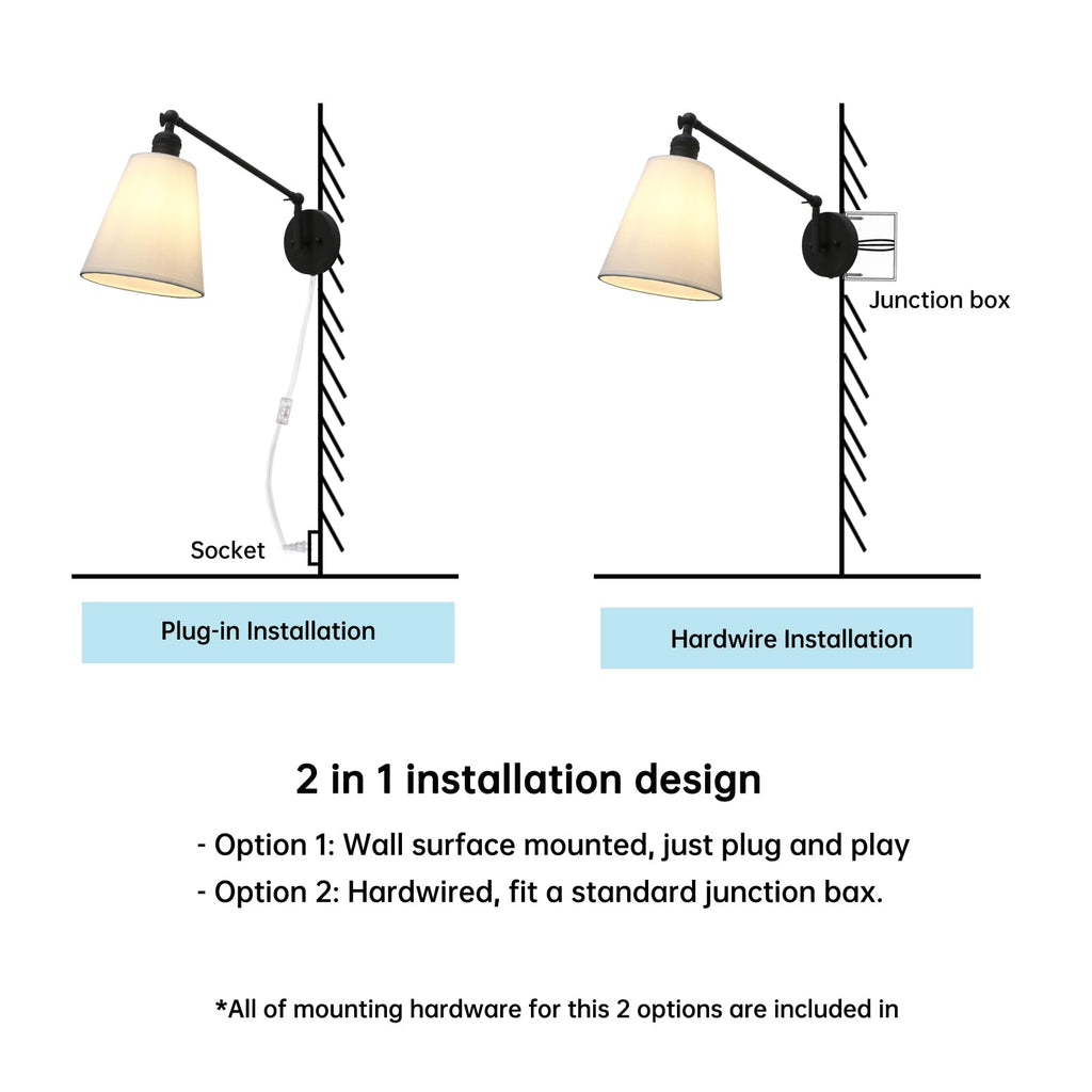 Retro Swing Arm Wall Sconce Plug in Wall Lamp Black Single Sconce with White Fabric Shade Wall Light Fixture Living