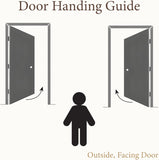 36" x 80" Fiberglass Entry Door with 4-Lite Frosted Glass - White, Right Hand Inswing, 4-9/16" Vinyl Frame