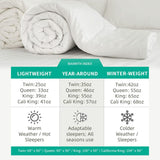 Luxury All Season Down Feather Fibers Comforter Full/Queen Duvet Insert