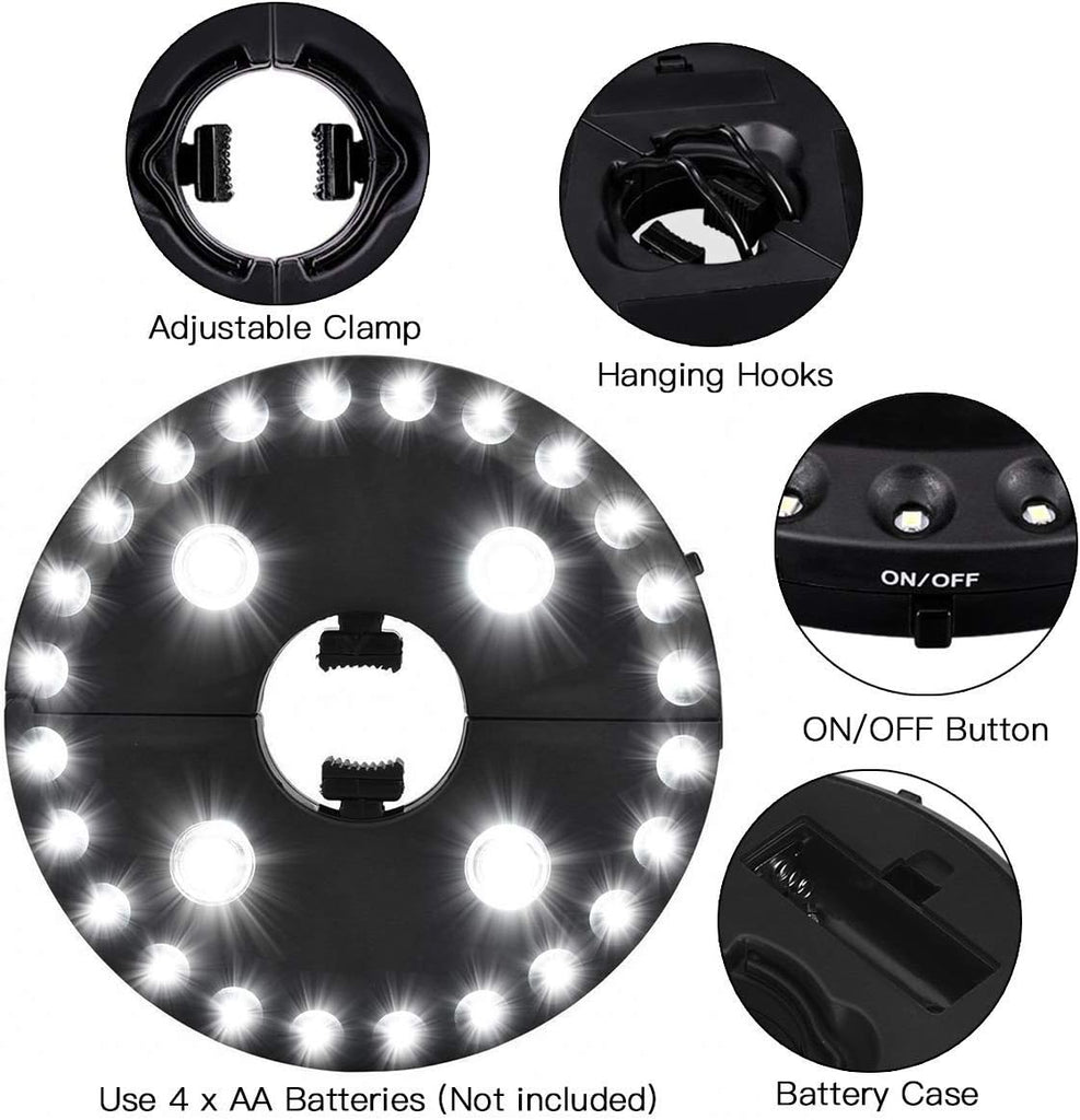 Patio Umbrella Light, 28 LED Lights at 200 lumens 3 Lighting Modes Cordless 4 x AA Battery Operated