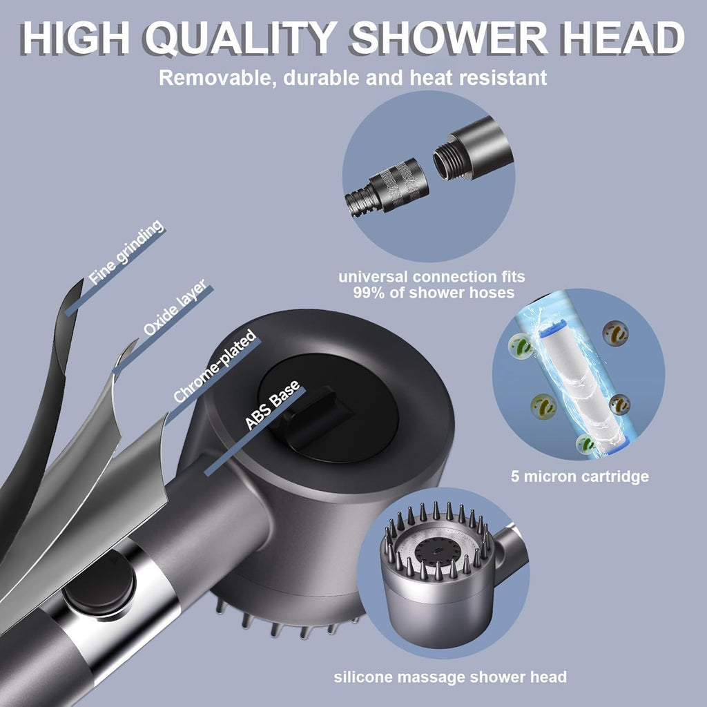 Filtered Shower Head with Handheld,ion High Pressure 4 Spray Mode Showerhead with Filters,Water Softener Filters Beads