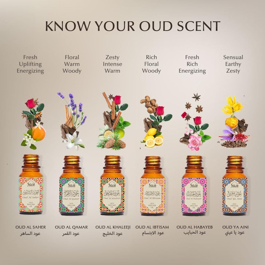 Oud Diffuser Oil Gift Set by | 6 Oud Essential Oils | Islamic Gifts