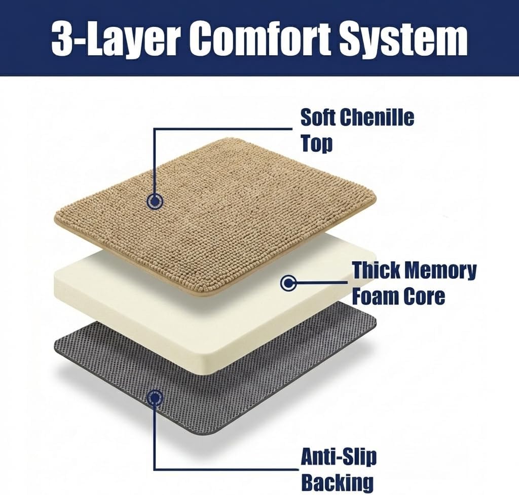CloudStep Bathroom Rugs, Non Slip Bath Mats , Super Absorbent Memory Foam Chenille, Quick Dry Machine Washable Thick