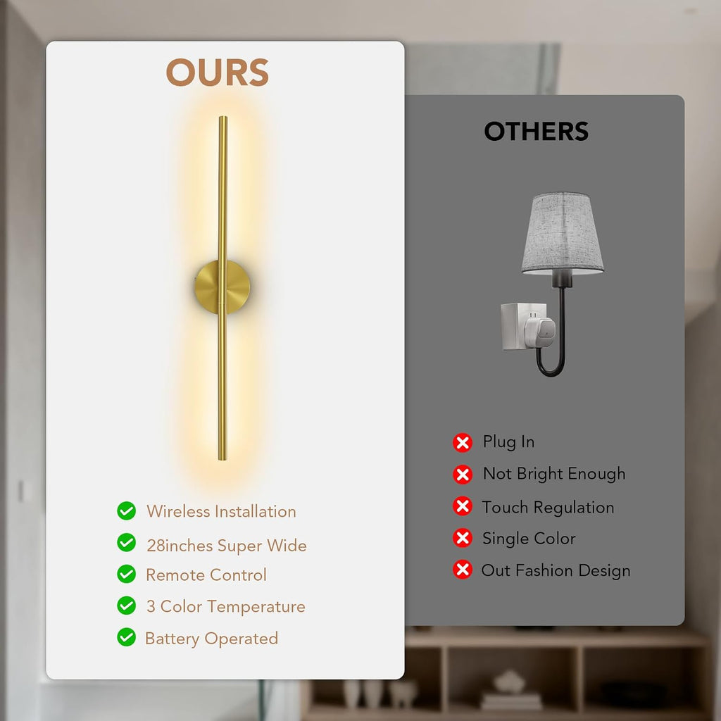 Battery Operated Wall Sconce Set of 2, Rechargeable Wall Lamp with 6000mAh Dimmable Bulbs and Remote, 3000K-6500K LED