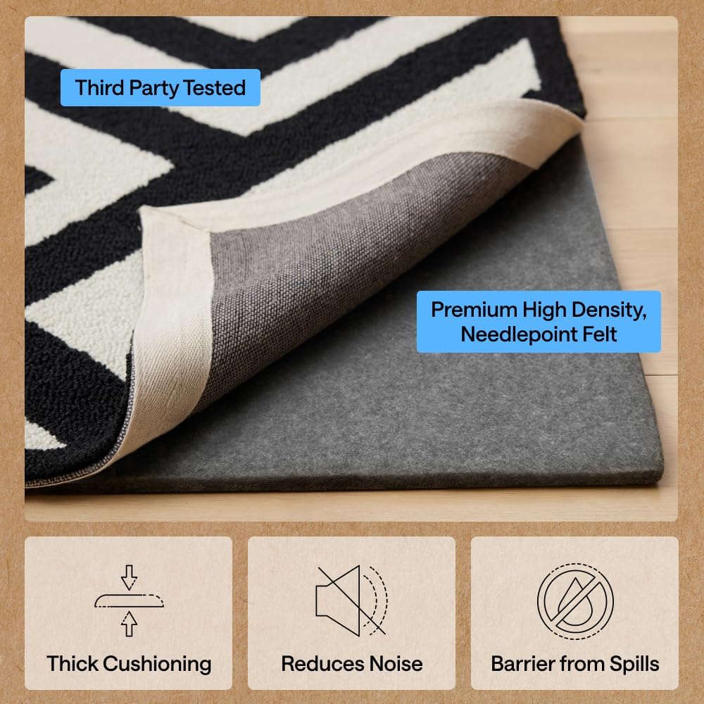 Felt Rug Pad for Hardwood Floors with Rubber Backing, 2x10 FT - Set of 20