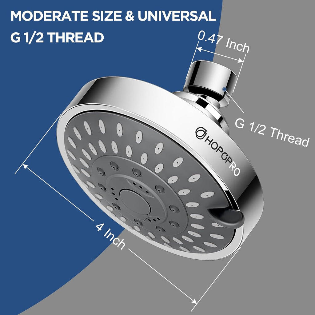 5-Mode High Pressure Shower Head - The Washington Post, NBC News, Today TV Show Recommended