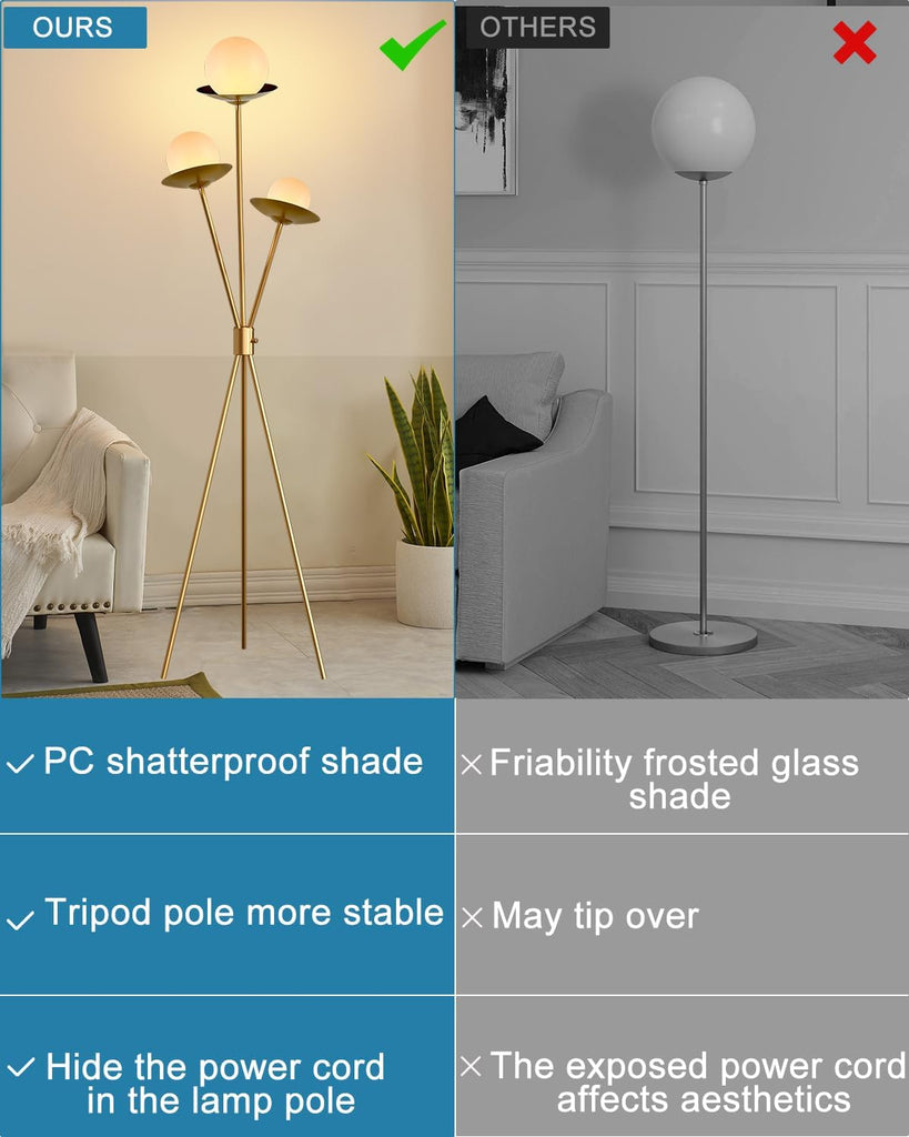 Tripod Floor Lamp Dimmable Globe Floor Lamps with 3 LED Bulbs Included