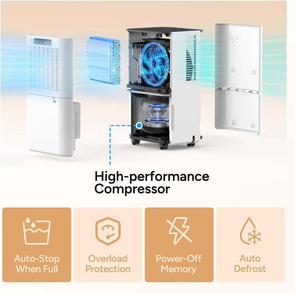 2000-2600 Sq.Ft Dehumidifier for Home with Drain Hose, 38 Pints/Day Dehumidifier for Basement, Bedroom, Bathroom