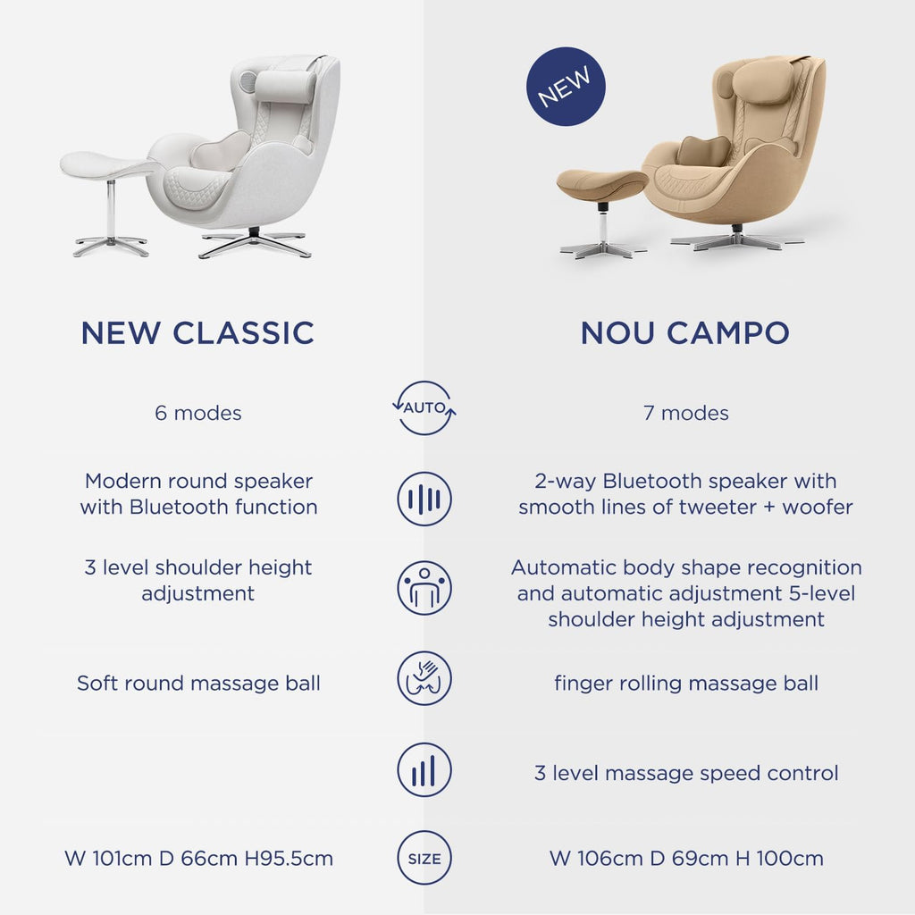 Campo Massage Chair Full Body with Ottoman, Zero Gravity | 3D Massage, Dual Sound Systems, Heated Massaging