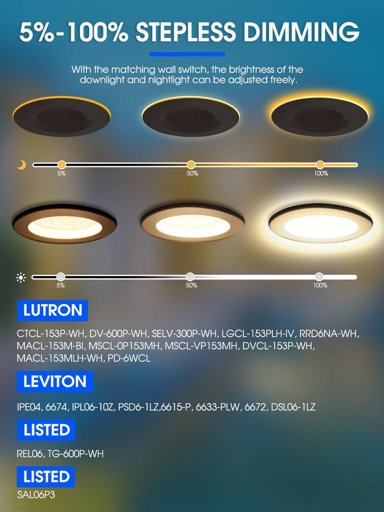 5/6 Inch LED Recessed Light with Night Light, Dimmable, 9W=85W, 3000K Warm White, 700LM Recessed Lighting Downlight