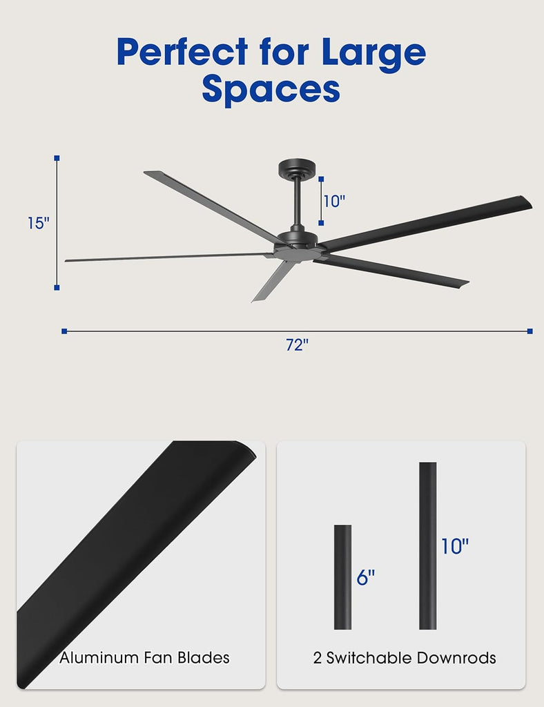 Waterproof Outdoor Ceiling Fans 72 Inch Black Industrial Ceiling Fans without Lights