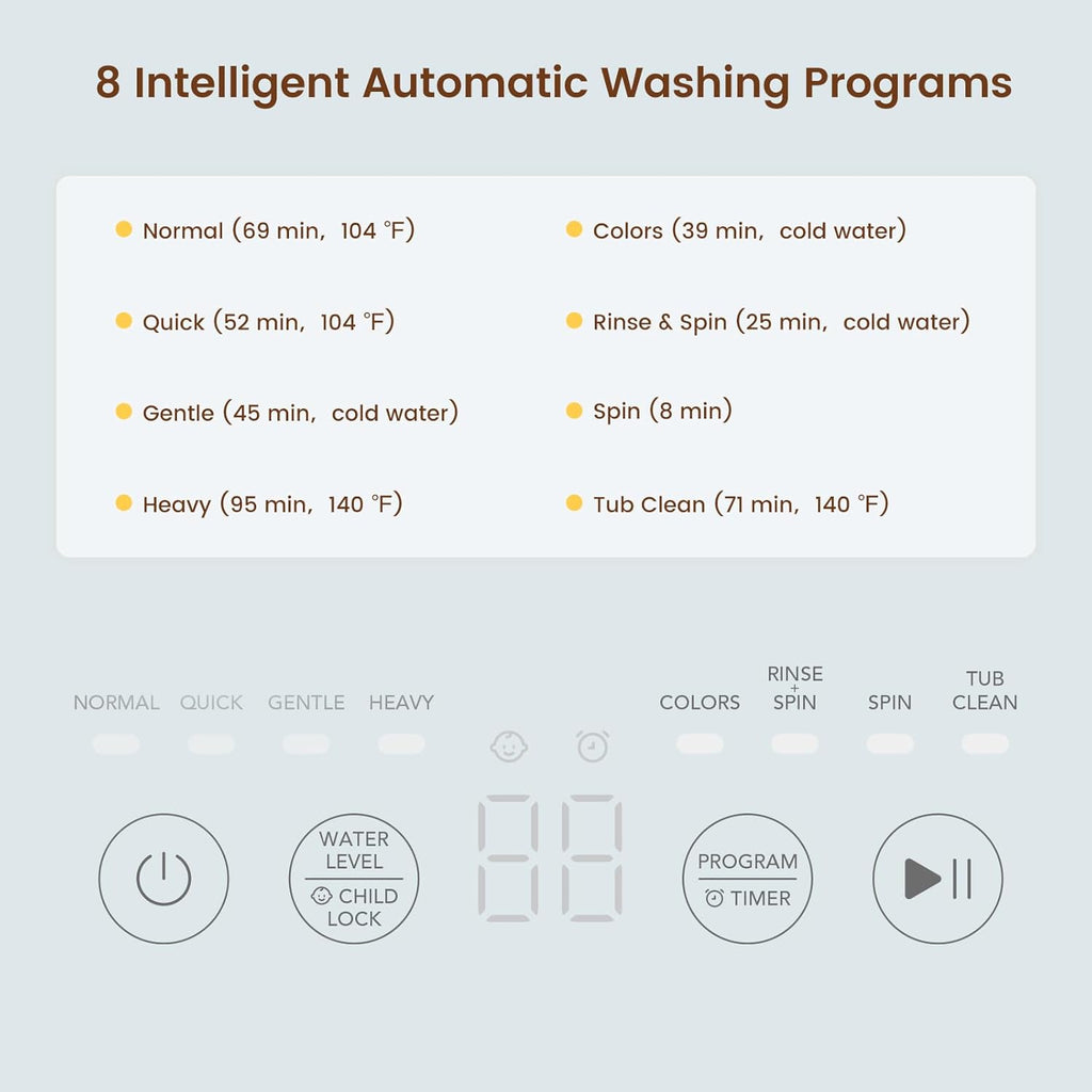 Portable Washing Machine, 0.8 Cu. Ft. Capacity Mini Washer & Spin Dryer, Fully Automatic with 8 Wash Programs, Hot