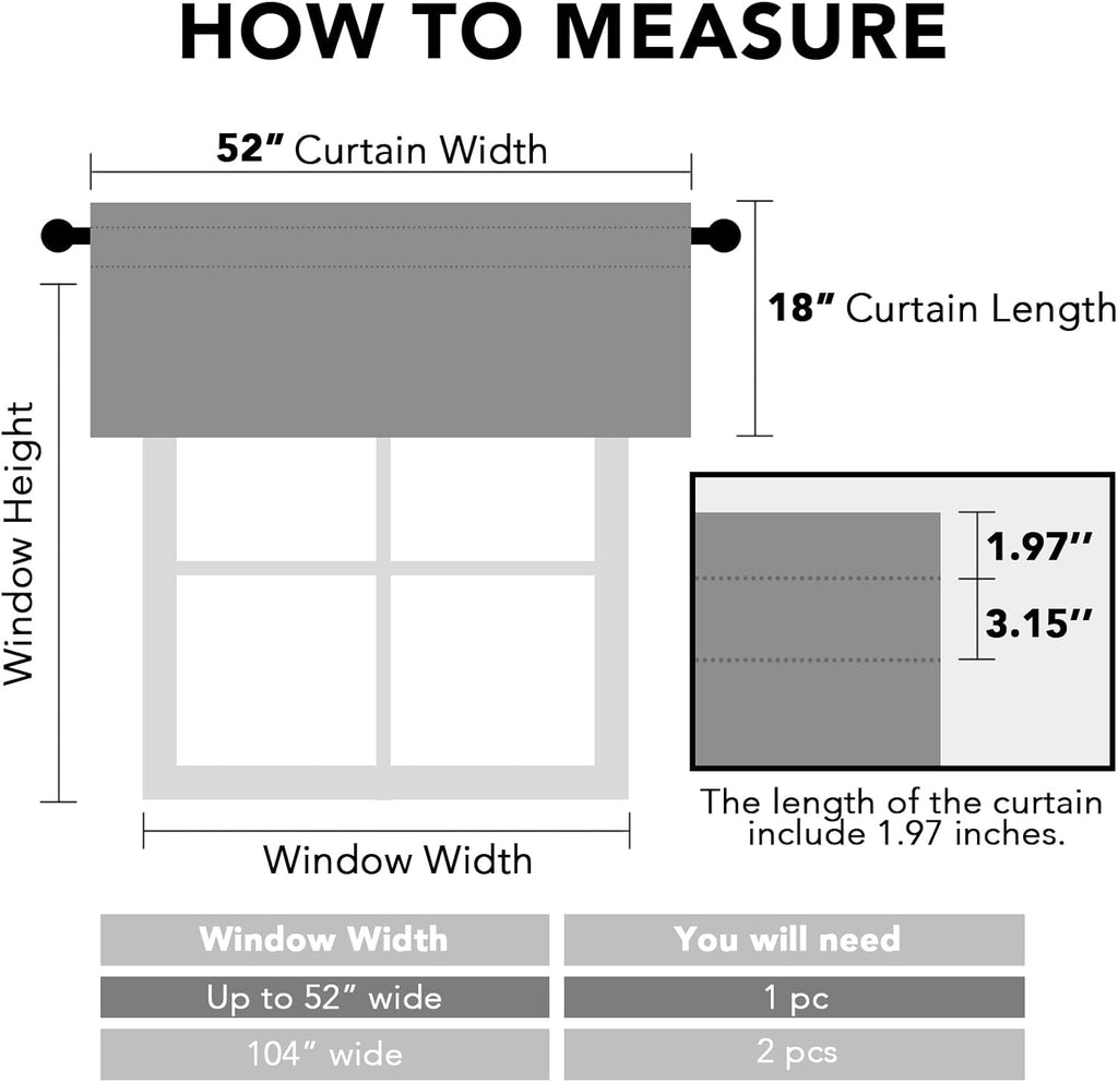 2 Panels White Valance for Windows, Natural Blackout Curtains Valances for Small Windows/Living Room/Bedroom/Bathroom