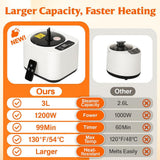 Upgraded Sauna Box, Portable Sauna for Home, Infrared Sauna for Relaxation