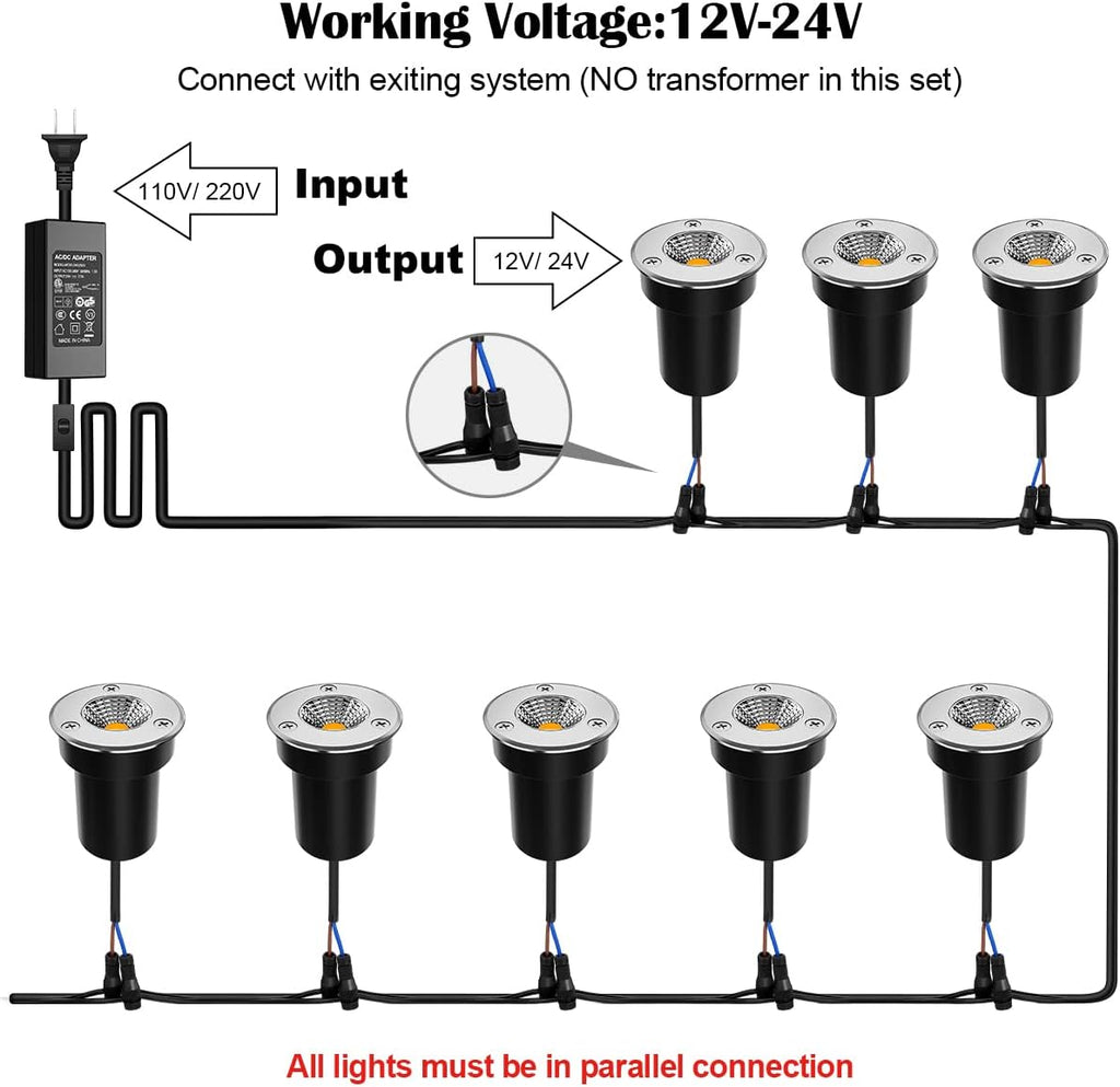 Low Voltage Landscape Lighting LED Well Lights 3W 12V-24V in Ground Light IP67 Waterproof Outdoor Low Voltage