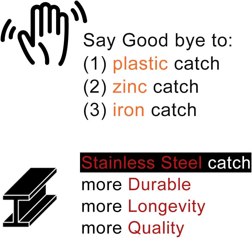 Magnetic Cabinet Door Catch, Stainless Steel Closet Catches with Strong Magnetic, 1.2mm Thickness Furniture Latch 30