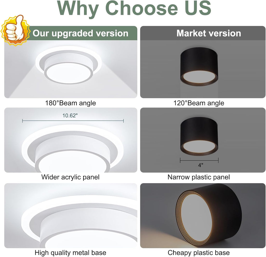 Modern LED Ceiling Light Fixtures, Small Flush Mount Light Fixture, Hallway Light Fixtures 32W 6000K, Round Kitchen