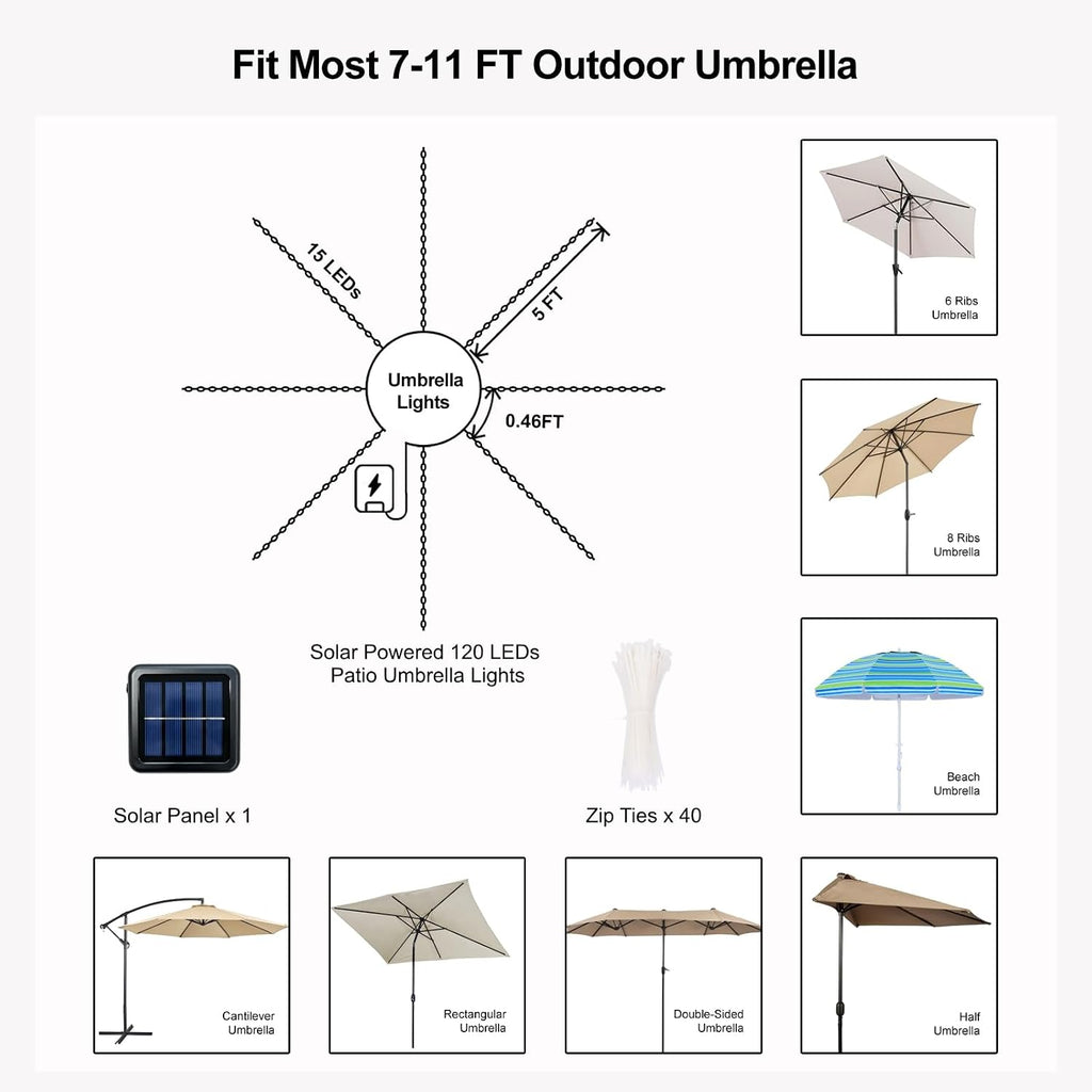 Patio Umbrella Lights Cordless 120 LED Table Umbrella Lights Solar Powered Waterproof Parasol String Lights for 7-11