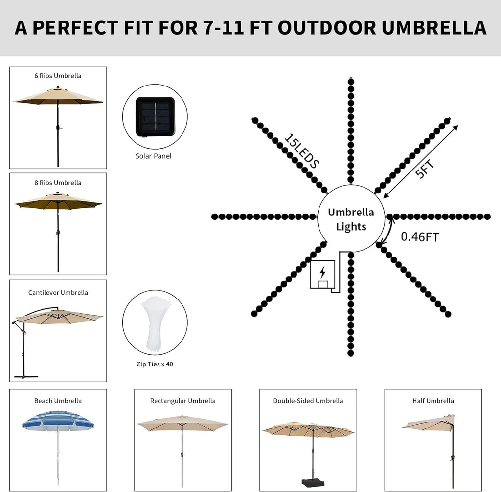 Patio Umbrella Lights 120 LED Cordless Waterproof Lights Umbrella Solar Powered Parasol Ambient Lighting for 7-11 Feet
