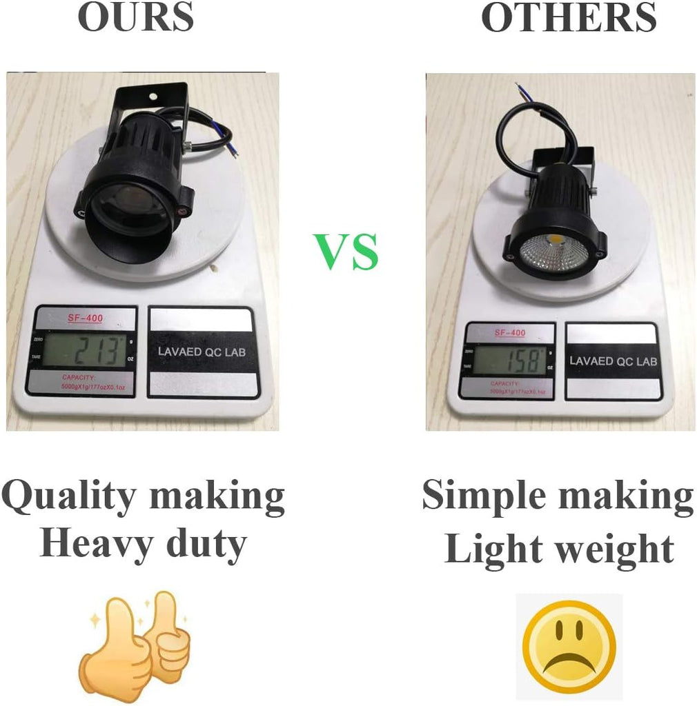 10W LED Landscape Lights 12V Outdoor Spotlight with Connectors Low Voltage Landscape Lighting Warm White Waterproof